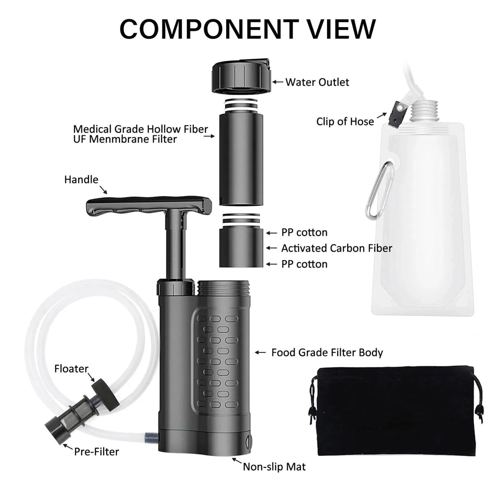 3000L Water Purifier Pump Water Filtration System with Bladder 0.01 Micron Filter for Outdoor Camping Hiking Emergency Survival