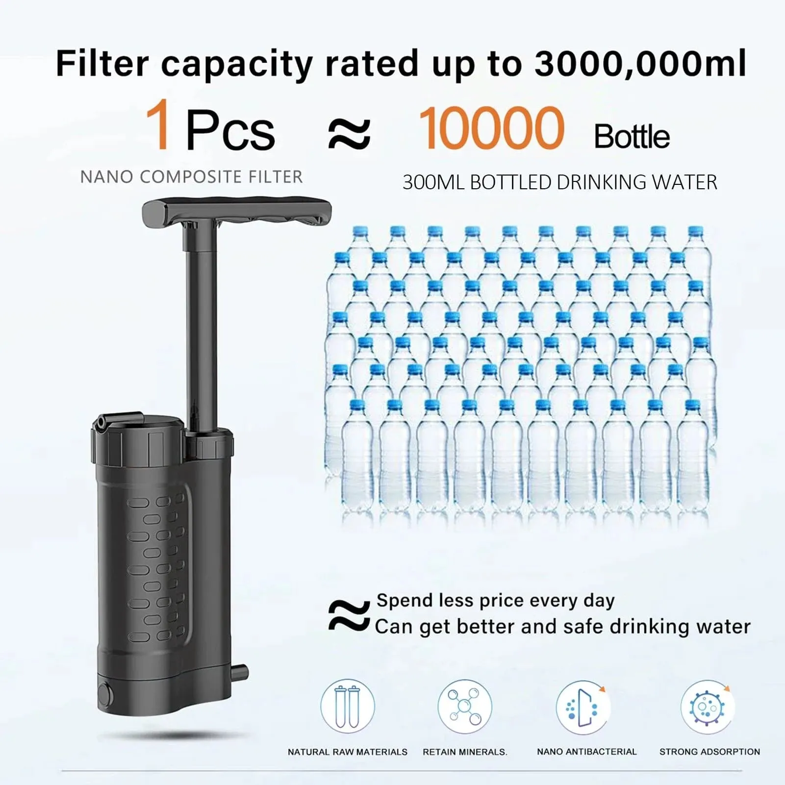 3000L Water Purifier Pump Water Filtration System with Bladder 0.01 Micron Filter for Outdoor Camping Hiking Emergency Survival