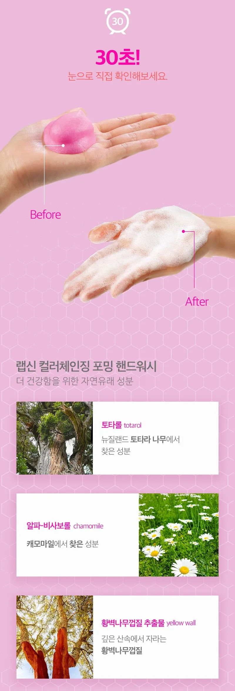 Made in Korea LABCCIN color changing forming hand wash peach scent 250mlX3EA