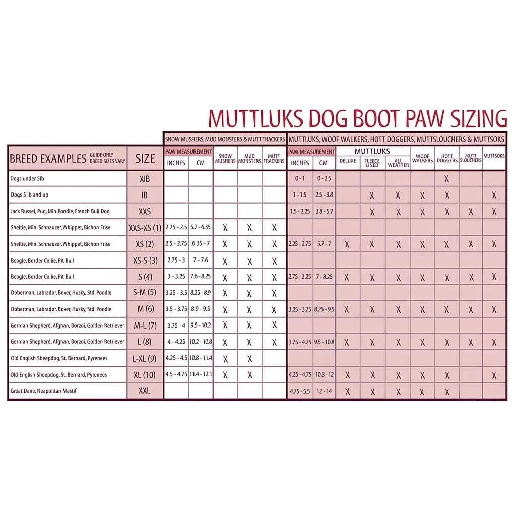 Muttsoks