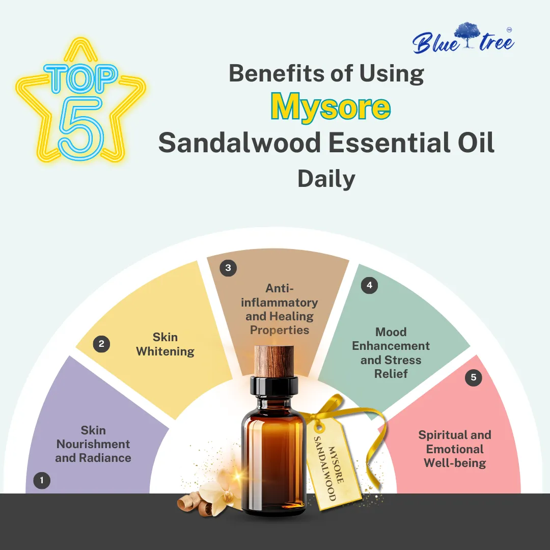 Mysore Sandalwood Pure Essential Oil