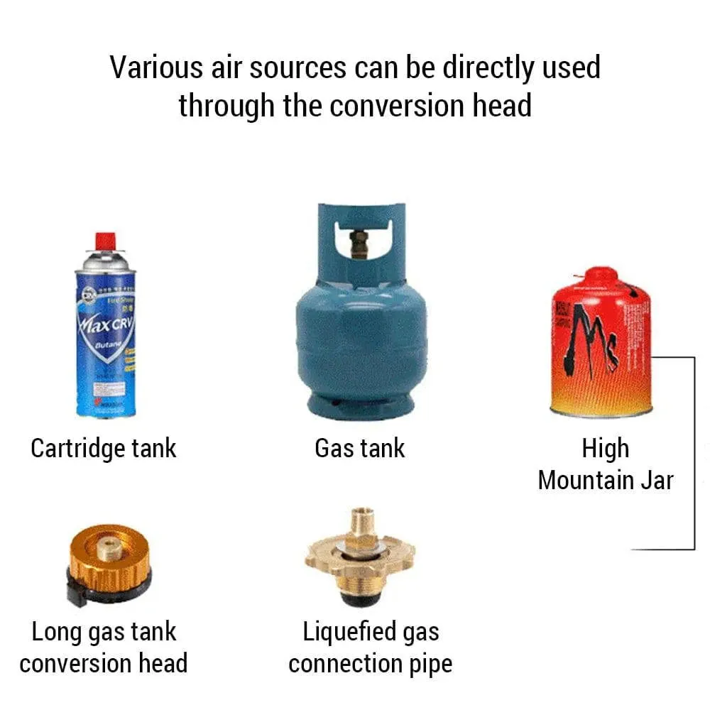 Portable Camping Stove Lightweight Gas Propane Coal Stove with Windproof Ring & All-copper Nozzle for Outdoor Cooking Picnic