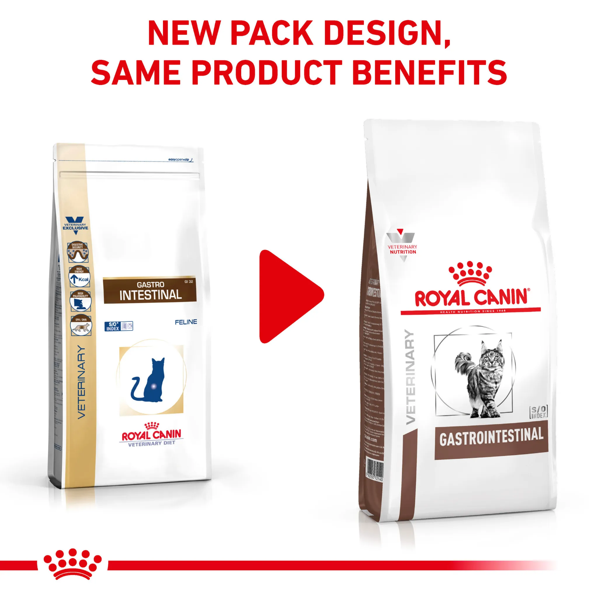 ROYAL CANIN® Gastrointestinal Fibre Response Adult Dry Cat Food